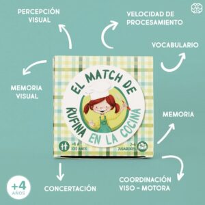 El match de Rufina - Rapidez visual