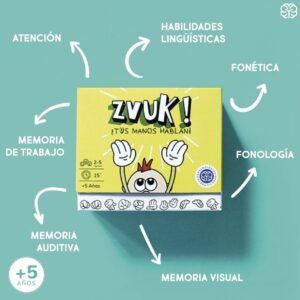 Zvuk - ¡Tus manos hablan!
