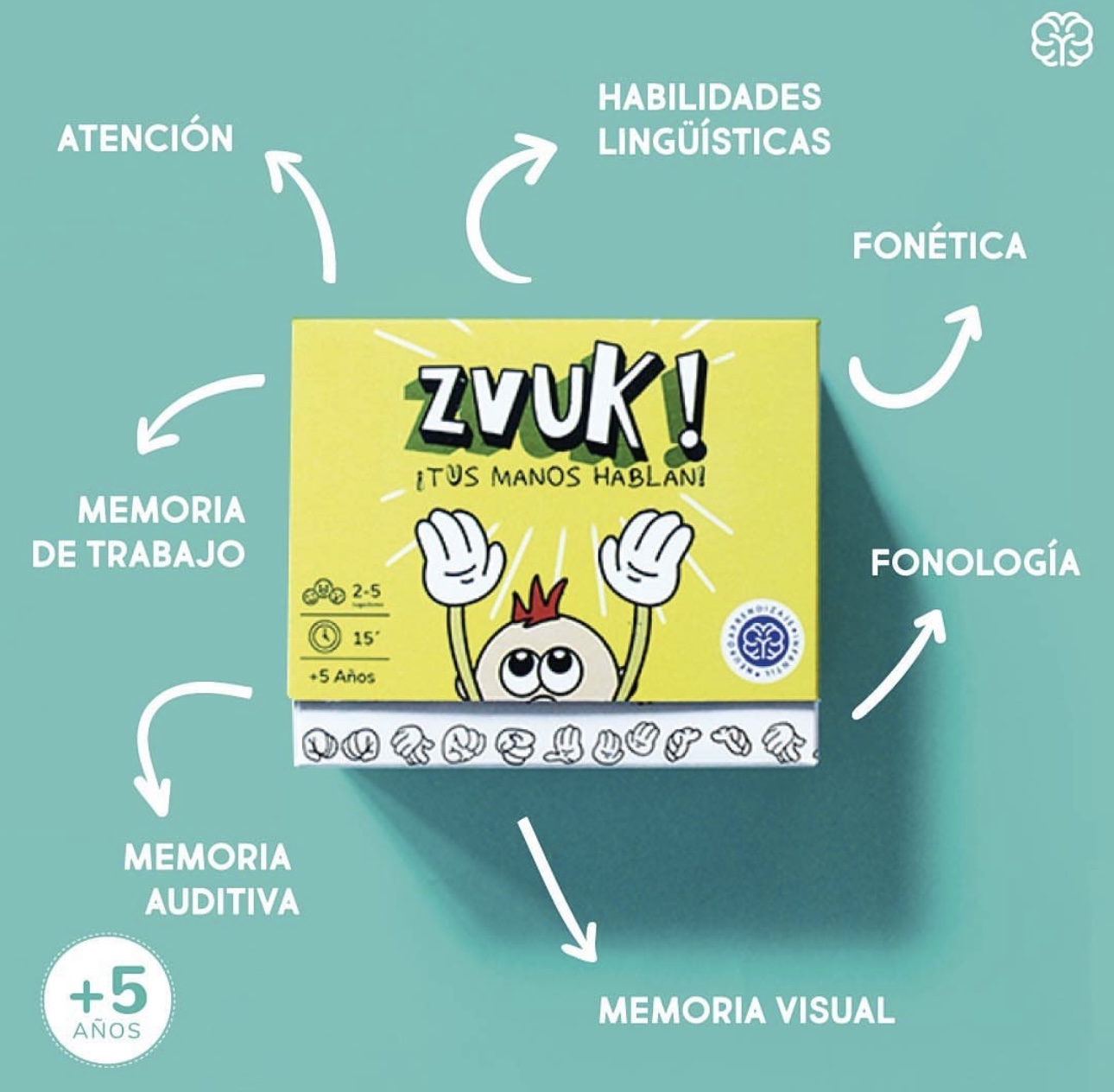 Zvuk - ¡Tus manos hablan!