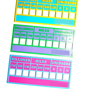 Tabla valor posicional (Millones, Miles, Unidades)