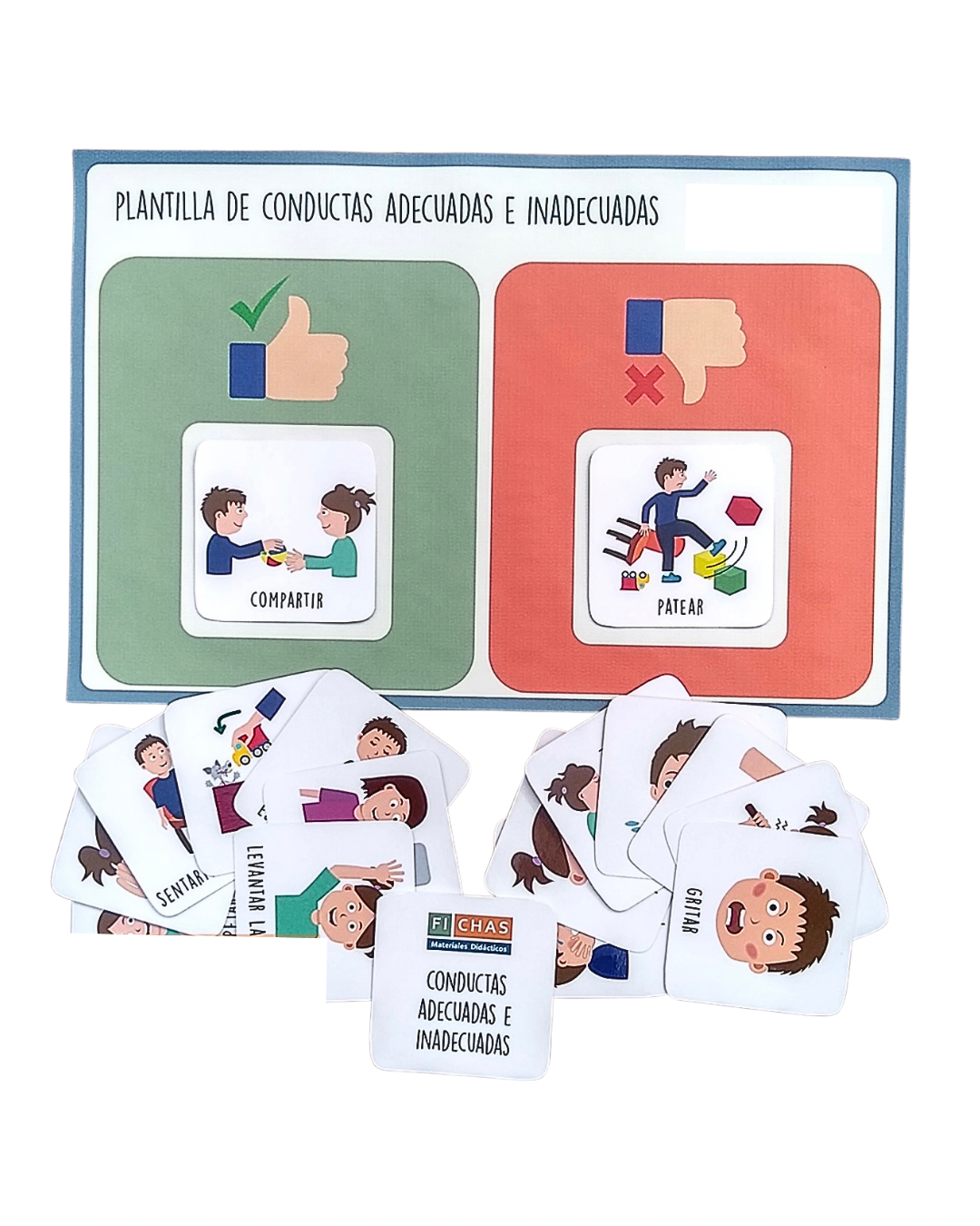 Plantilla de conductas adecuadas e inadecuadas