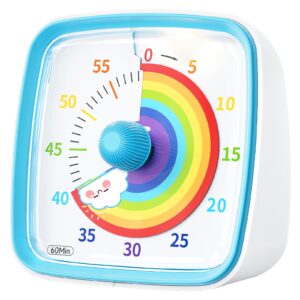 Timer visual - Temporizador 1 Hora